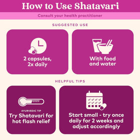 Capsules Shatavari ORGANIC INDIA dans une main