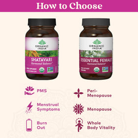 Capsules Shatavari ORGANIC INDIA ouvertes avec une main