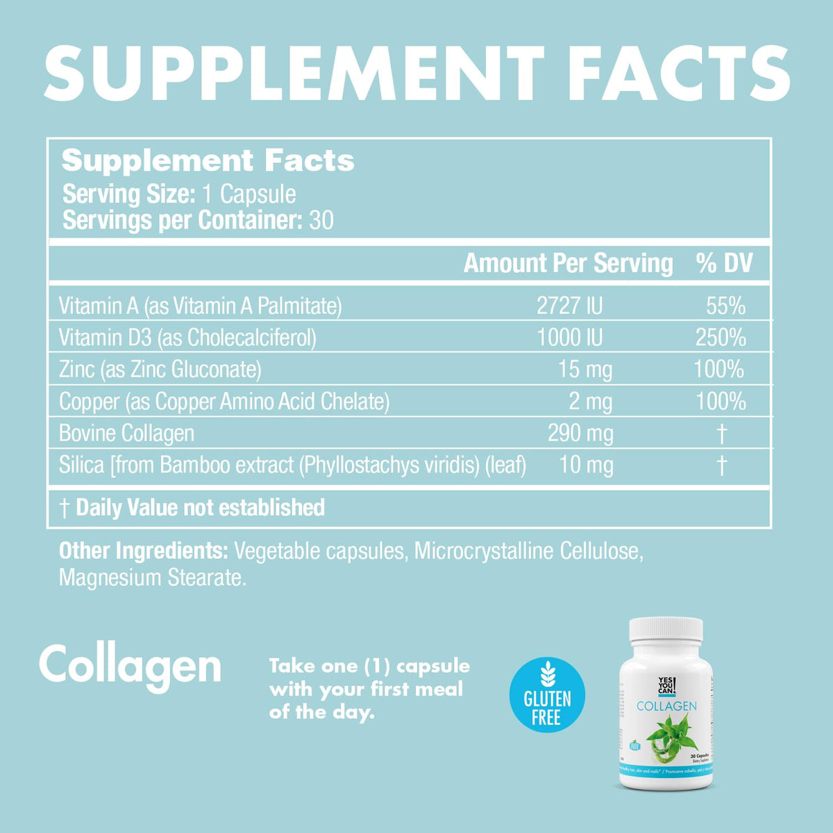 Capsules Slim Down du Kit de Yes You Can!