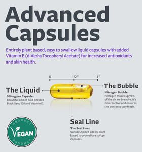 Capsules softgel d'huile de nigelle sur une table