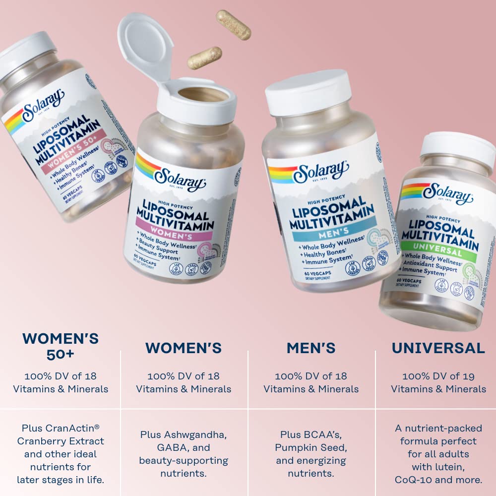 Capsules SOLARAY Multivitamines dans une main