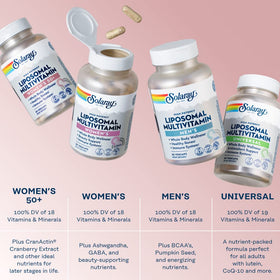 Capsules SOLARAY Multivitamines dans une main