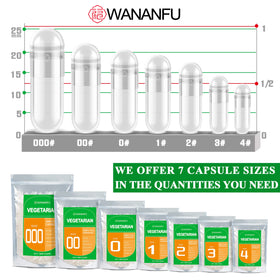 Capsules taille 4 wananfu montrant le design à verrouillage double