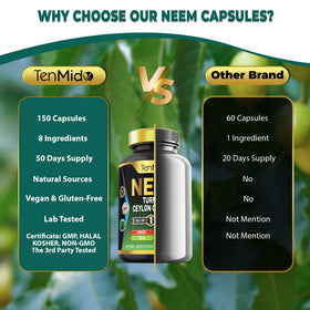 Capsules Tenmido Neem 8 en 1 sur fond blanc