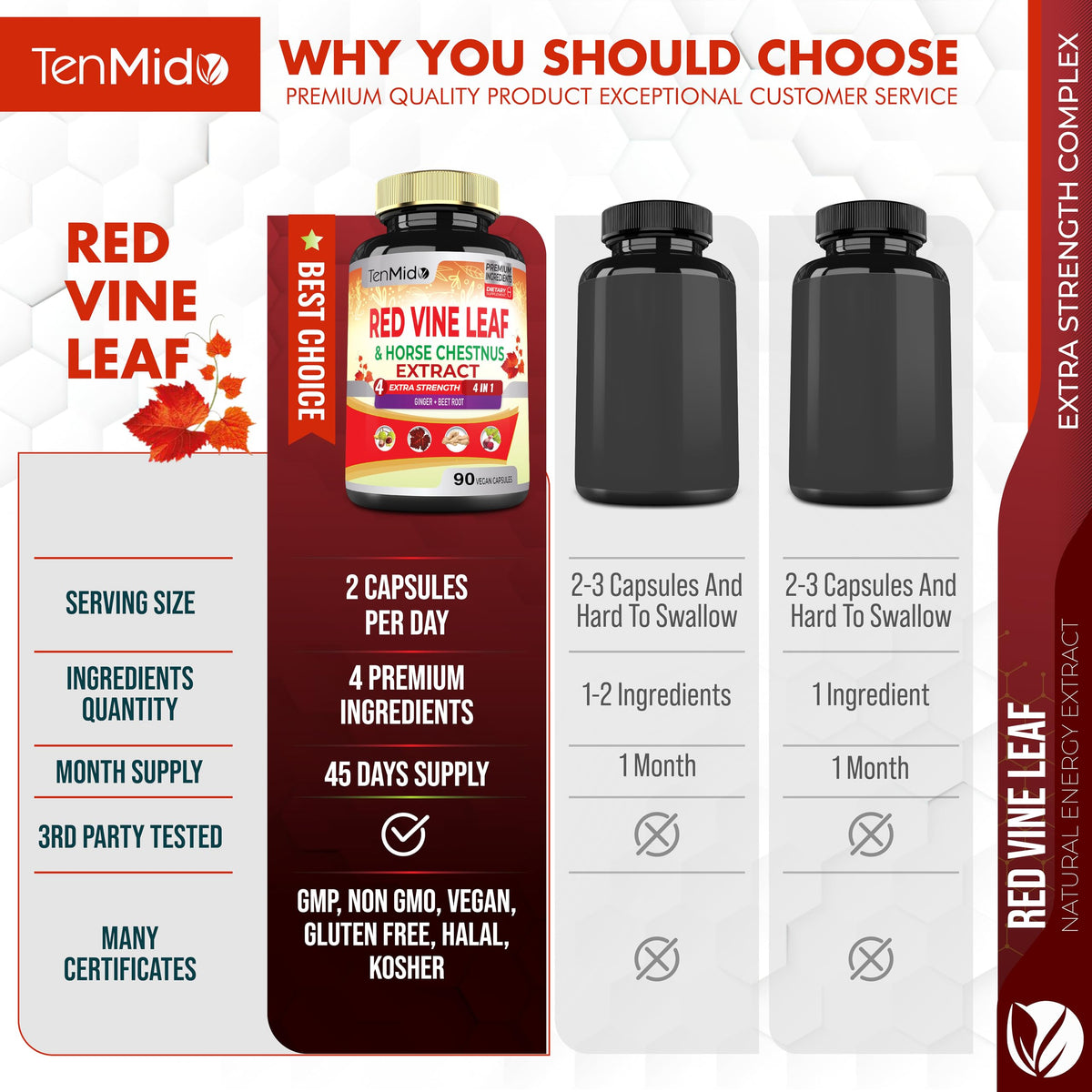Capsules Tenmido sur un fond naturel