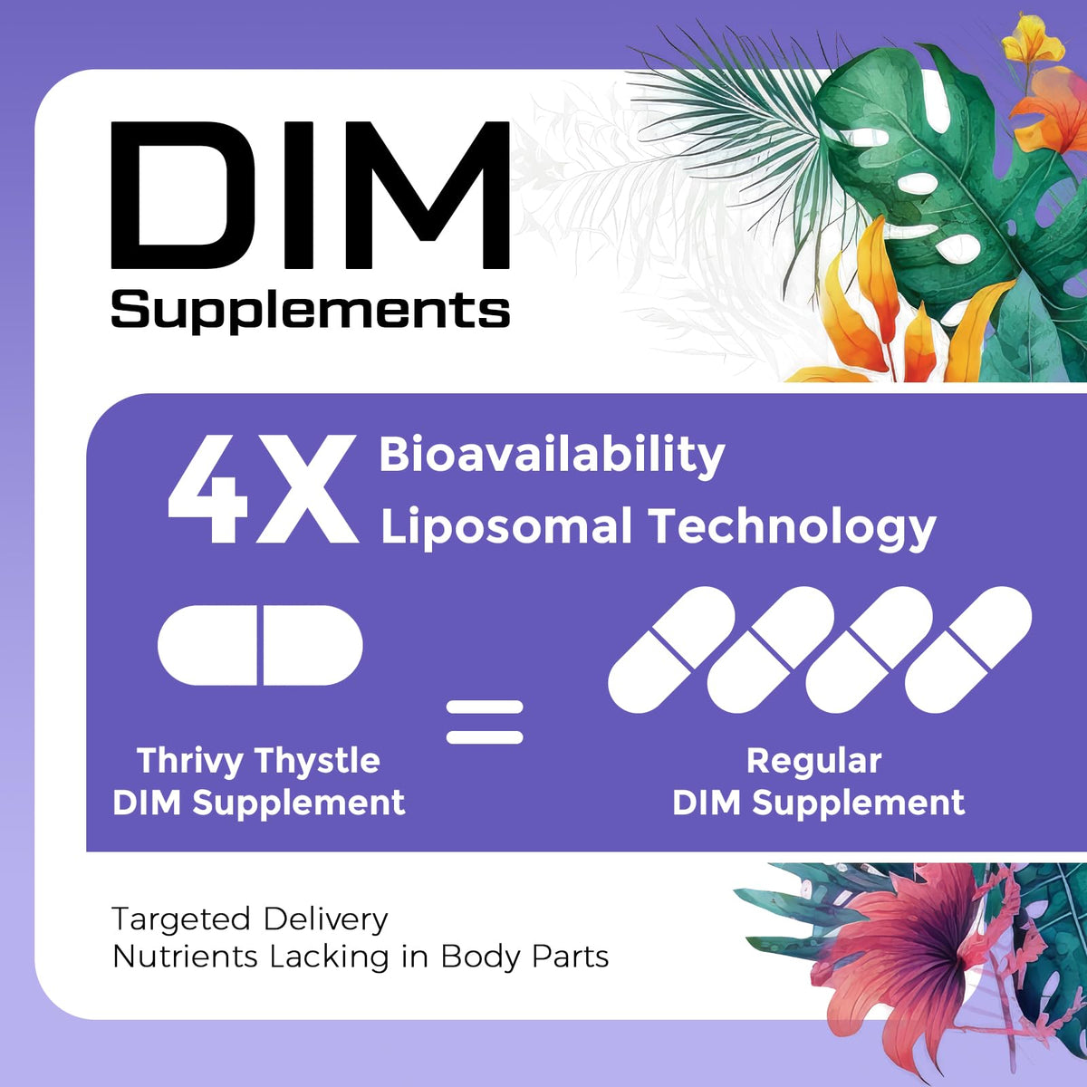 Capsules ThrivyThystle DIM 400 mg dans un verre transparent