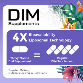 Capsules ThrivyThystle DIM 400 mg dans un verre transparent