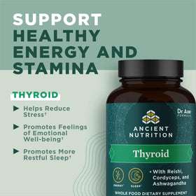 Capsules thyroïdiennes Ancient Nutrition sur fond blanc