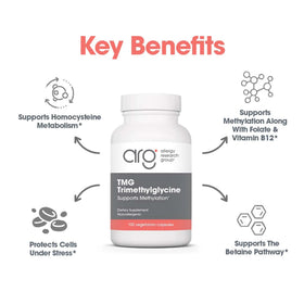 Capsules TMG 750 mg Allergy Research Group dans un environnement de santé
