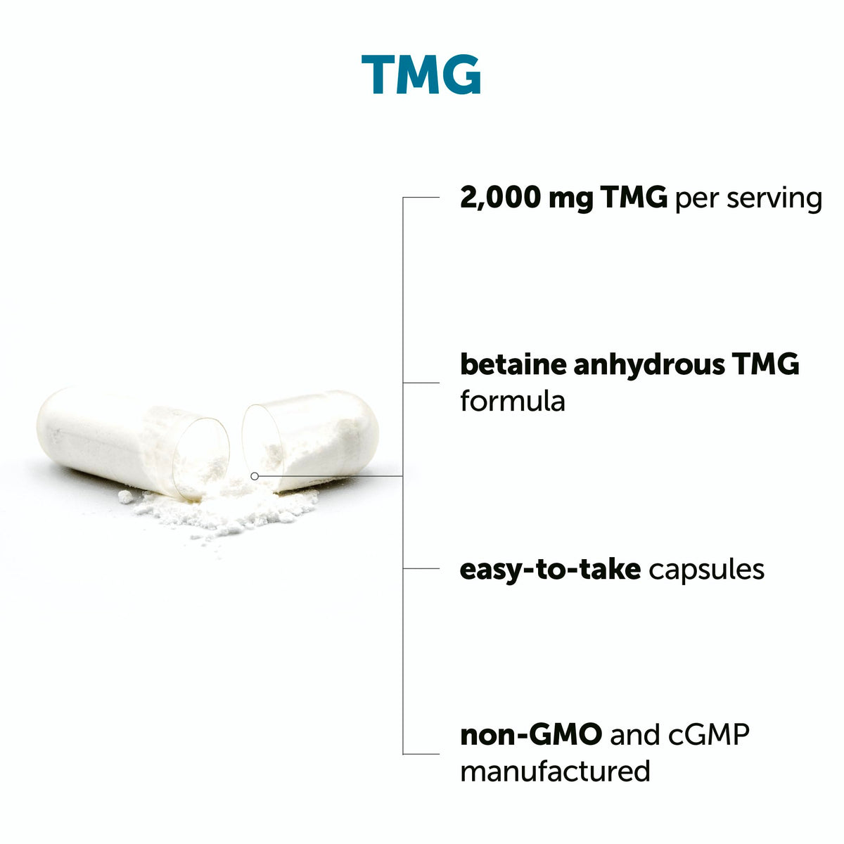Capsules TMG Micro Ingredients sur une surface blanche