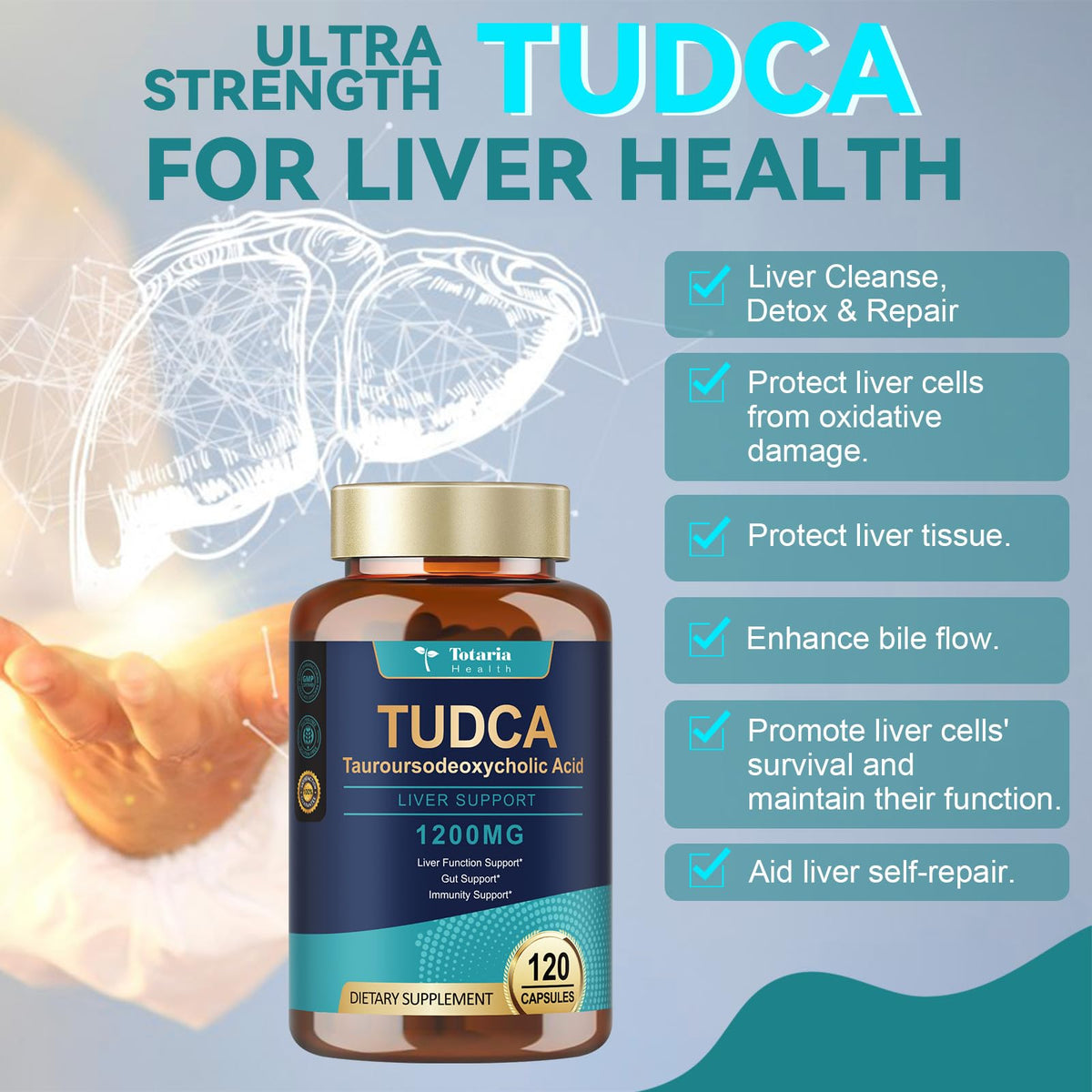Capsules Totaria TUDCA 1200mg prêtes à être prises