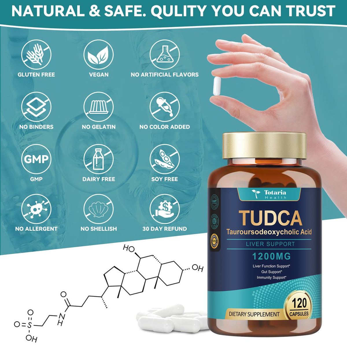 Capsules Totaria TUDCA 1200mg sur fond blanc