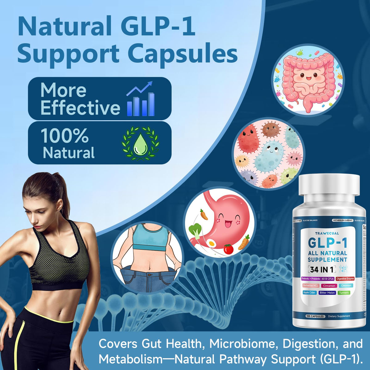 Capsules Trawecual GLP-1 sur fond blanc