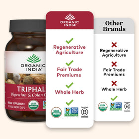 Capsules Triphala Bio ORGANIC INDIA avec un verre d'eau