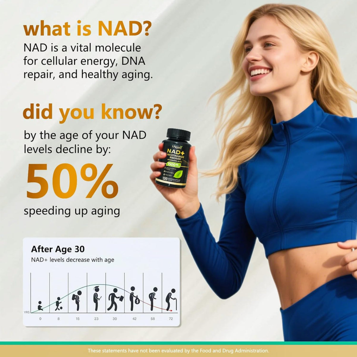 Capsules UNcena NAD+ 1500mg dans une cuillère