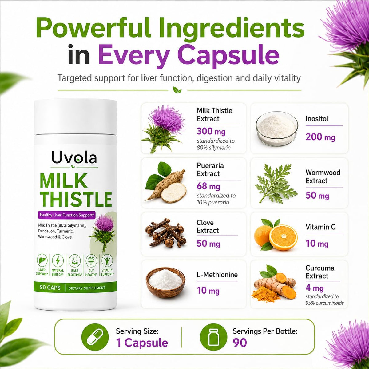 Capsules Uvola Chardon-Marie sur une surface blanche