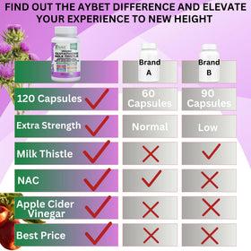 Capsules vegan AyBet Glutathione et Chardon-Marie