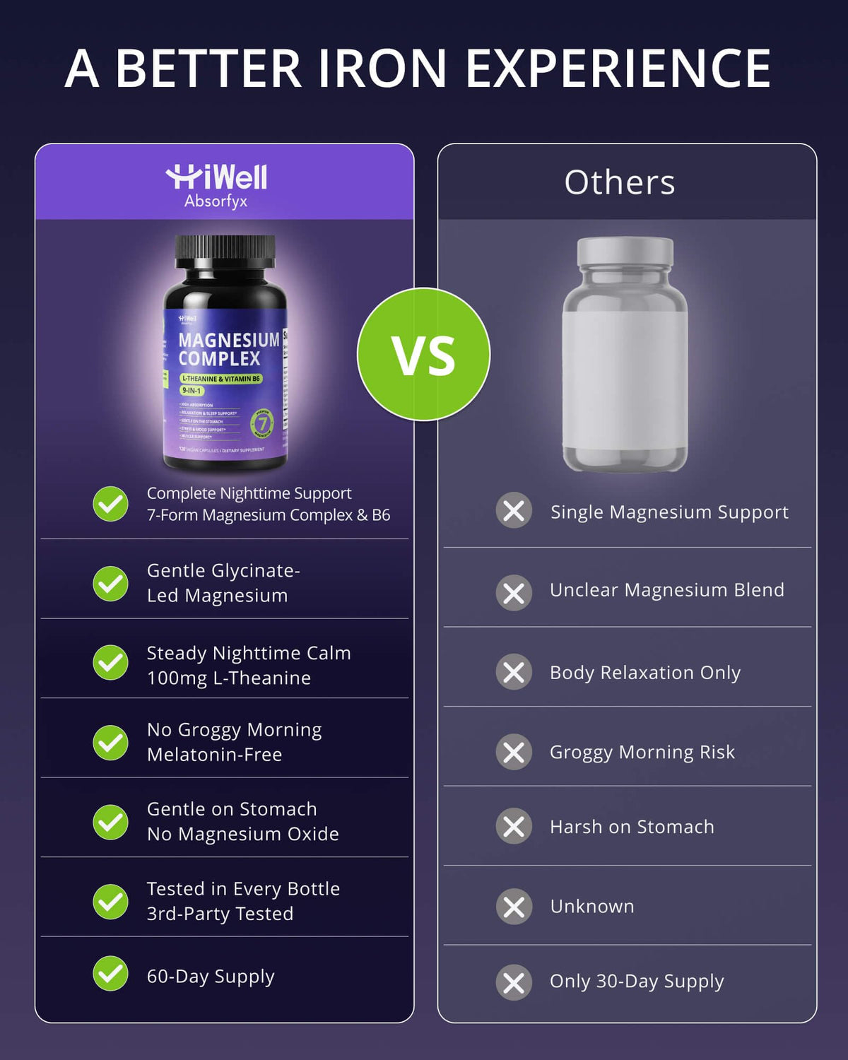 Capsules vegan HiWell Absorfyx sur une surface blanche