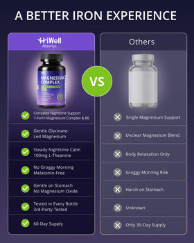 Capsules vegan HiWell Absorfyx sur une surface blanche