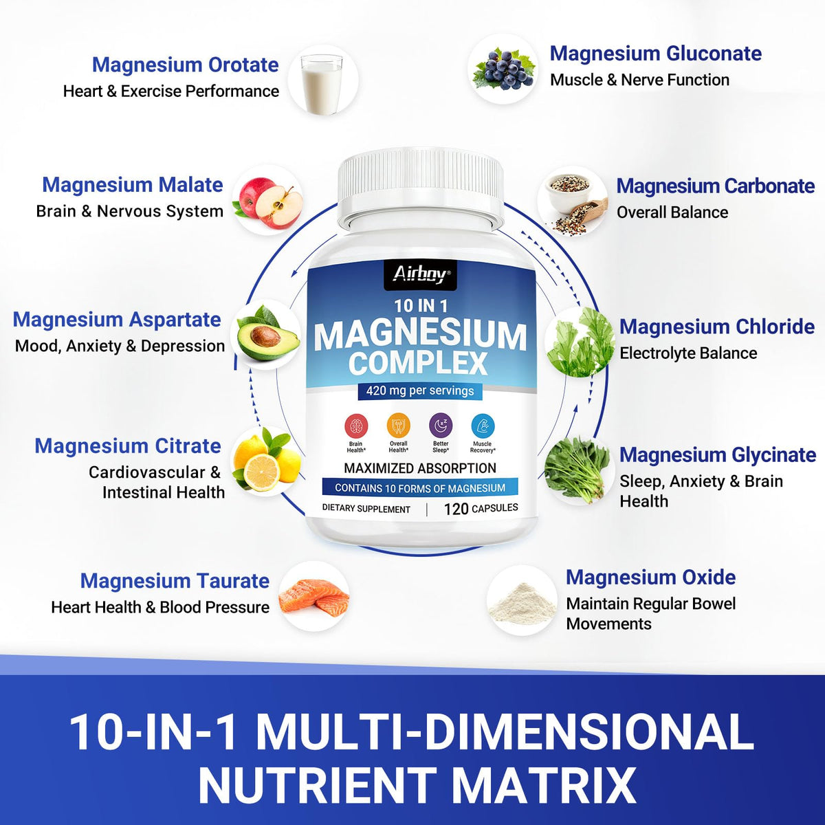 Capsules végétales de magnésium Airboy sur fond blanc