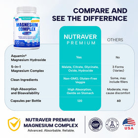 Capsules végétales de NUTRAVER Complexe de Magnésium en gros plan