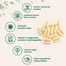 Capsules végétales de Saffron+ sur un fond blanc