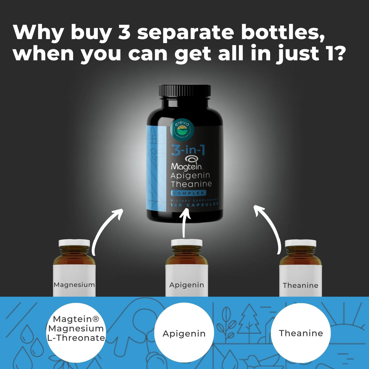 Capsules végétales Eleva Nutrition Apigénine et Magnésium
