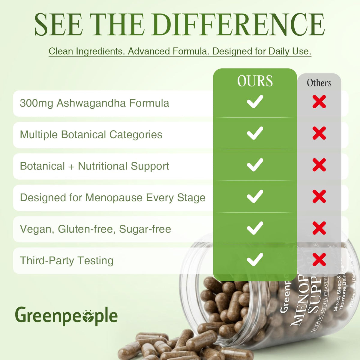 Capsules végétales GREENPEOPLE sur un fond blanc