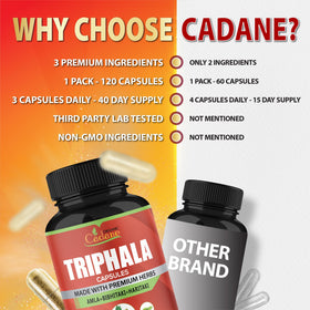 Capsules végétales Organic Cadane Triphala ouvertes