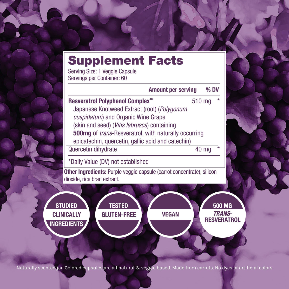 Capsules végétales ResVitale Resveratrol 500mg sur fond blanc