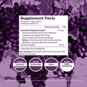 Capsules végétales ResVitale Resveratrol 500mg sur fond blanc