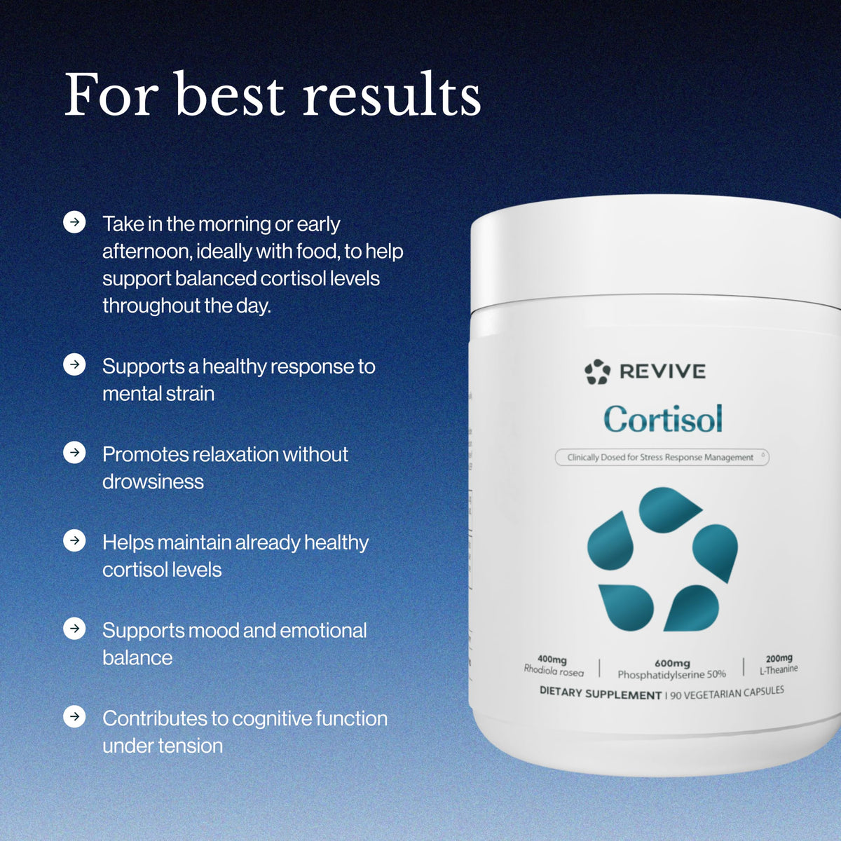 Capsules végétales Revive anti-cortisol avec verre d'eau