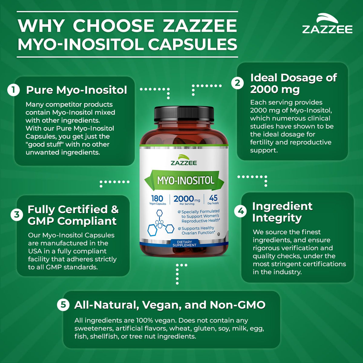 Capsules végétales Zazzee, vue de côté