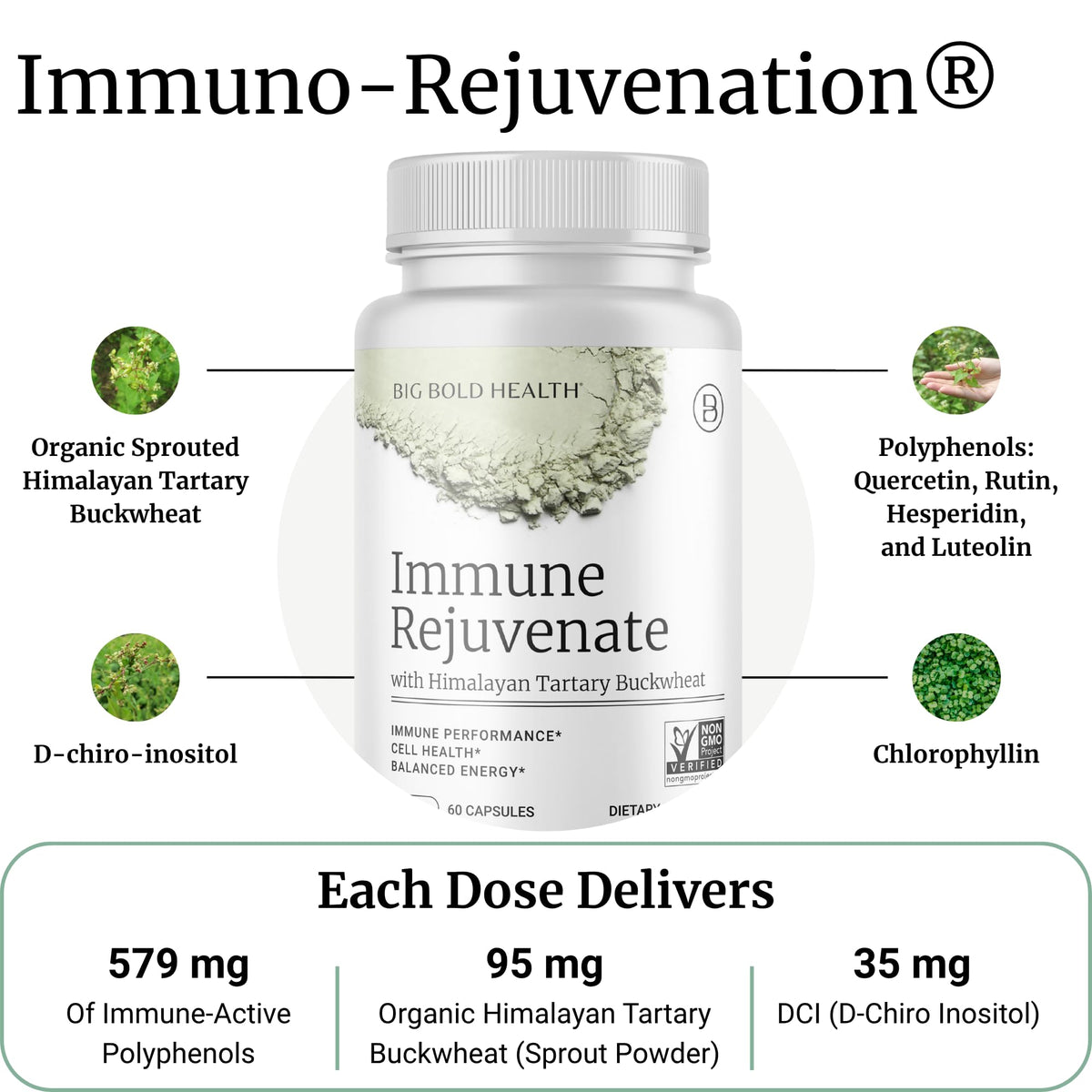 Capsules végétariennes de HTB Rejuvenate sur fond blanc
