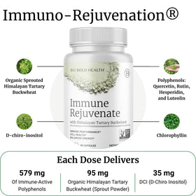 Capsules végétariennes de HTB Rejuvenate sur fond blanc