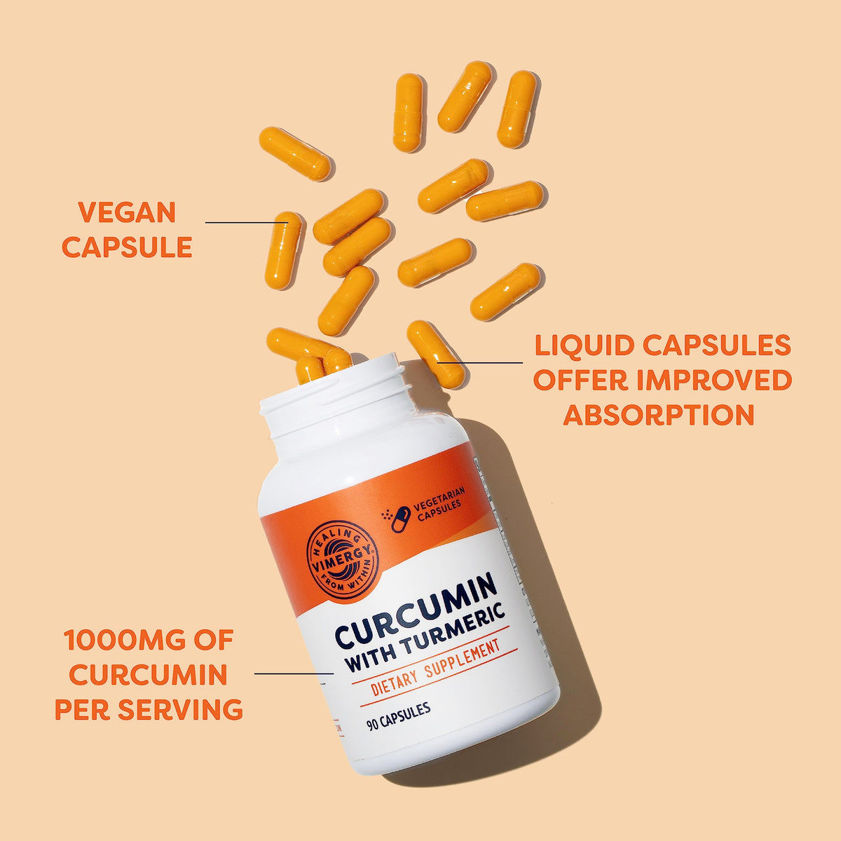 Capsules Vimergy Curcumin ouvertes montrant le contenu liquide