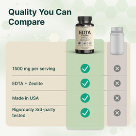 Capsules VINATURA EDTA 1500mg dans un verre d'eau