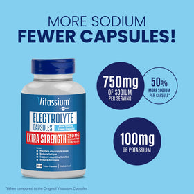 Capsules Vitassium de petite taille faciles à ingérer