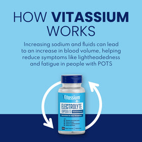 Capsules Vitassium électrolytes sur fond blanc