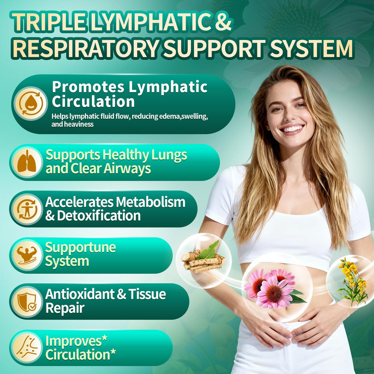 Capsules VivoNu Drainage Lymphatique sur fond blanc