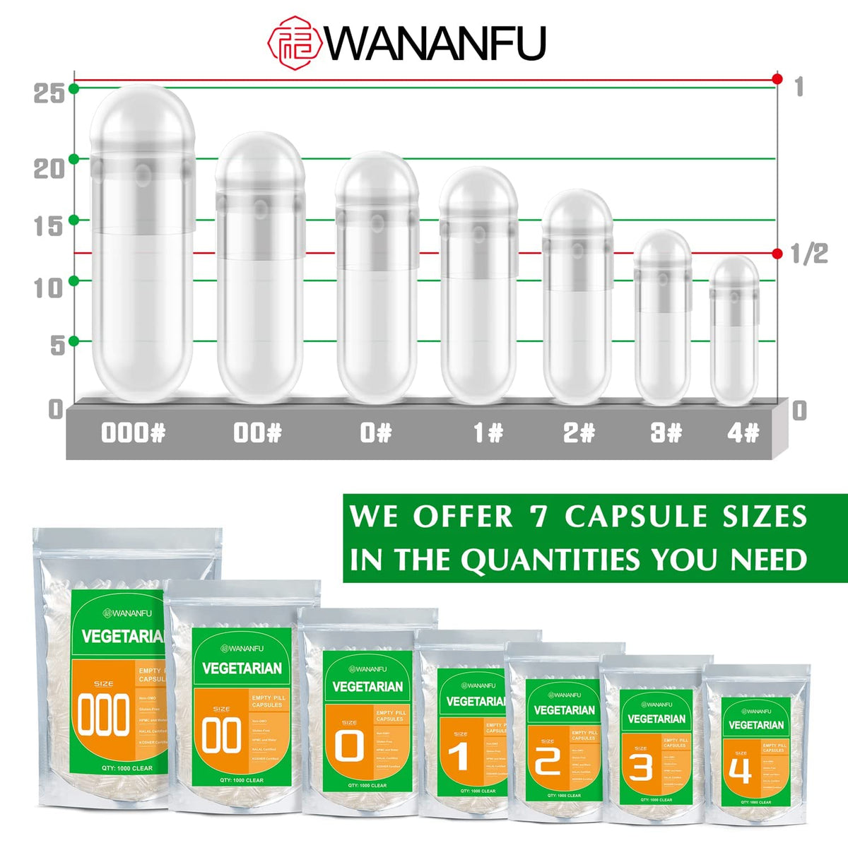 Capsules wananfu en action, remplissage avec de la poudre