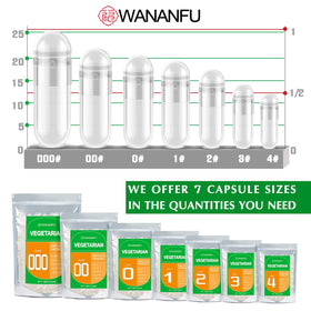 Capsules wananfu en action, remplissage avec de la poudre