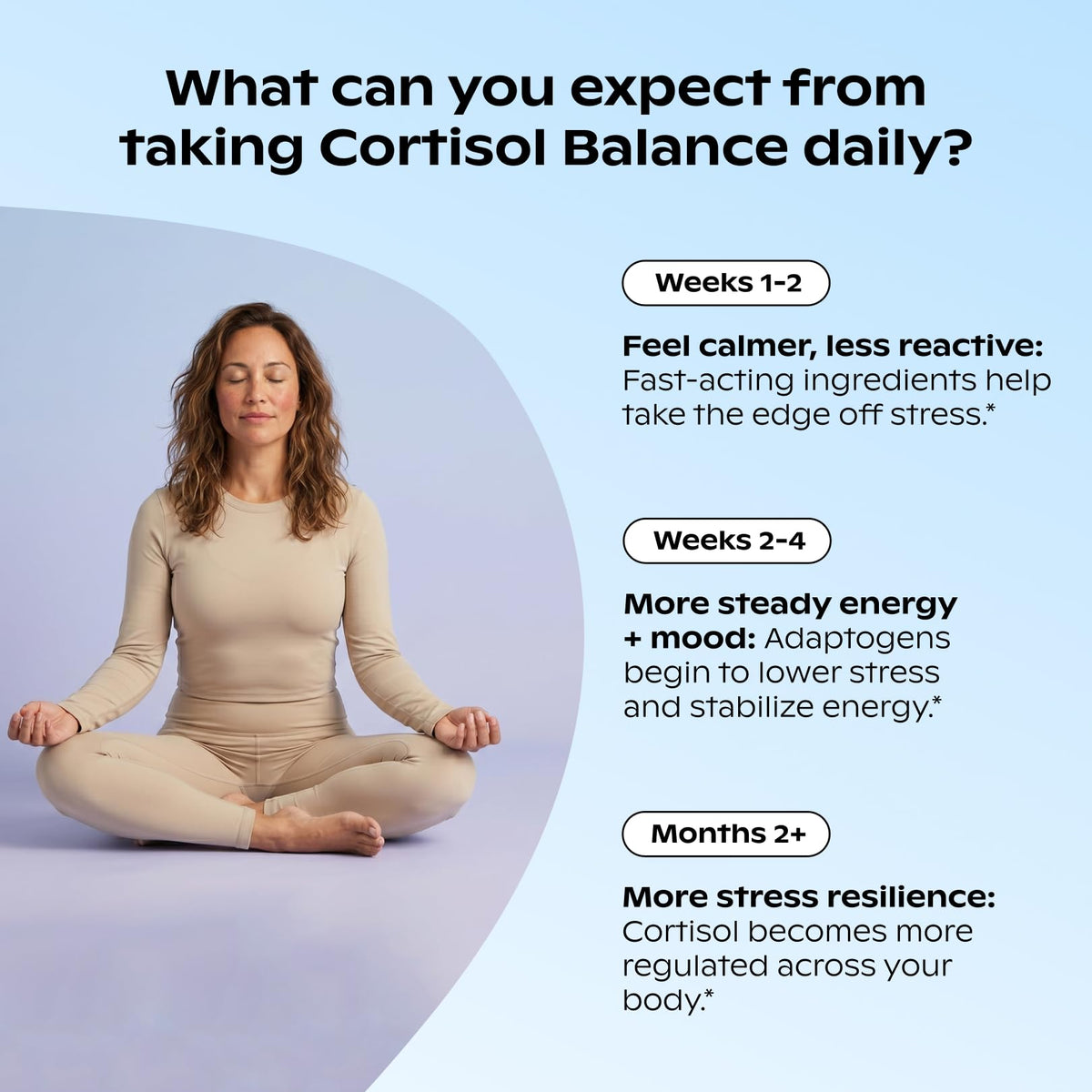 Capsules wholier Cortisol dans un environnement de travail