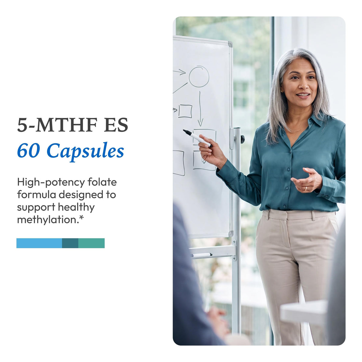 Capsules XYMOGEN 5-MTHF ES sur une surface claire