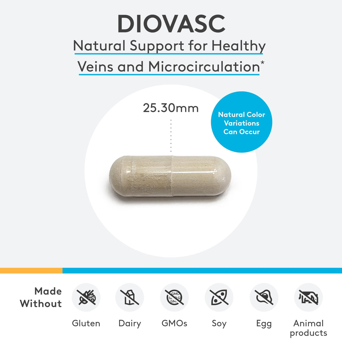 Capsules XYMOGEN DioVasc dans un bol