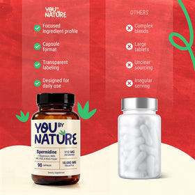 Capsules YOUBYNATURE Spermidine 112mg dans un verre
