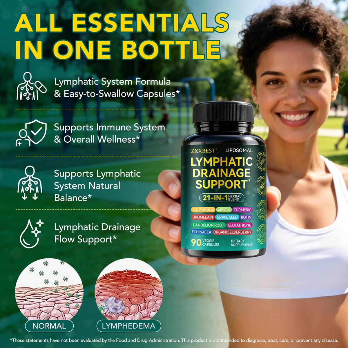 Capsules ZXXBEST Drainage Lymphatique en gros plan