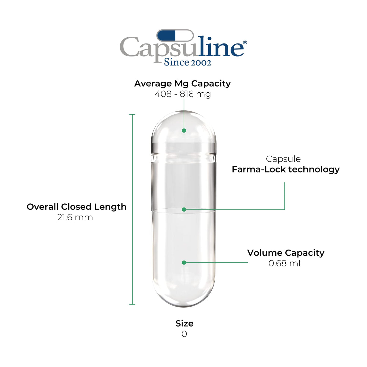 Capsuline Gélules Vides Taille 0, boîte de 1000 unités