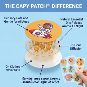 Capy Patch autocollants, gros plan sur le parfum apaisant