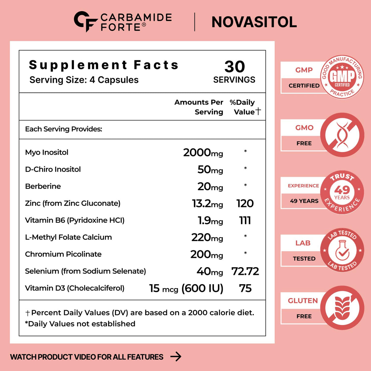 Carbamide Forte Myo Inositol & D Chiro Inositol capsules avec étiquette